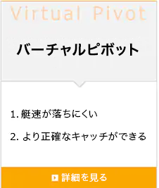 バーチャルピボット